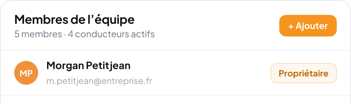 Écran de gestion des membres de l’équipe